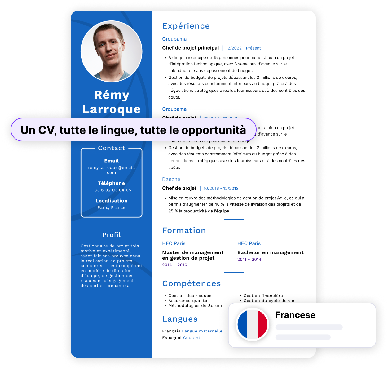 Image de CV